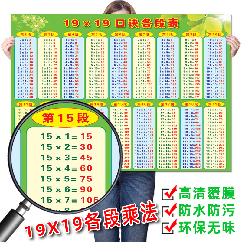19X19乘法口诀表 儿童数学加法口诀表墙贴加减法挂图乘法除法海报