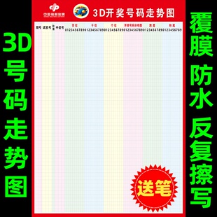 3D走势图海报福利彩票投注站用品墙贴双色球开奖号码挂图可擦写