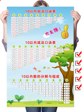 加减法口诀表乘法墙贴20以内10以内加法减法口诀表进位退位挂图