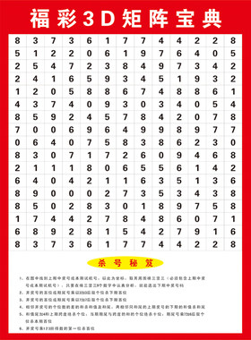 福彩3D矩阵宝典3D藏宝图海报和值跨度分区表福利彩票投注站走势图