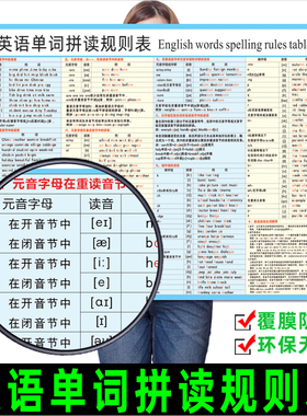 小学生英语单词拼读规则表挂图儿童国际音标学习墙贴自然拼读海报