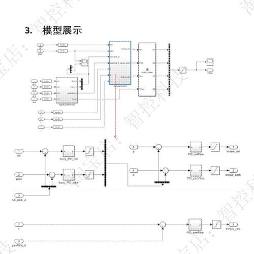 MATLAB/Simulink 无人机 姿态控制 仿真模型 模糊PID 模糊算法