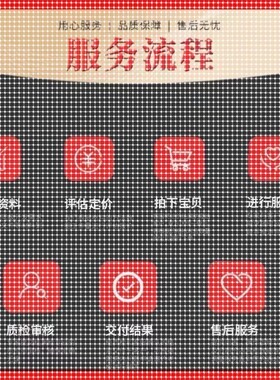 Python代编程强化深度机器学习图像识别知识图谱算法创新调试代码