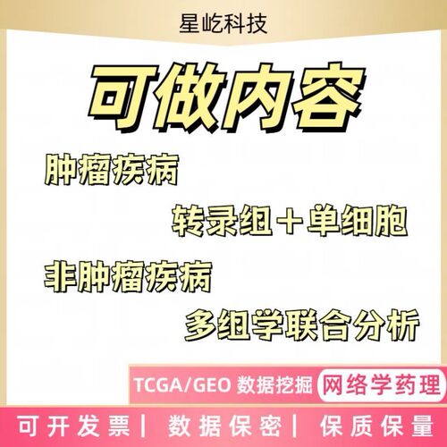?网络药理学中药复方机制研究SCI框架设计?