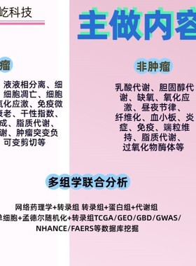 charls数据库NHANES代码单细胞测序TCGA指导转录组GEO生信分析