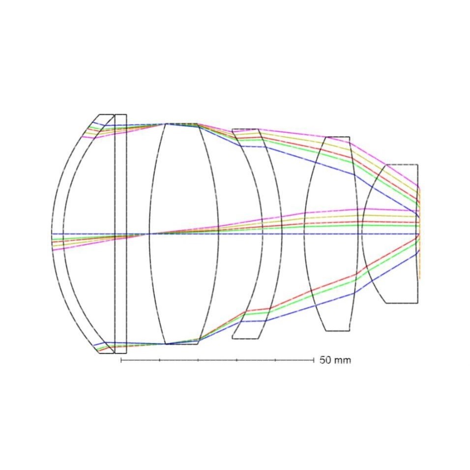 红外导引头四象限探测器光学系统设计 红外 zemax镜头设计