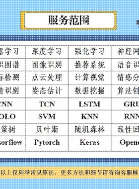Python机器学习知识图谱代做深度学习neo4j问答系统推荐可视化NLP