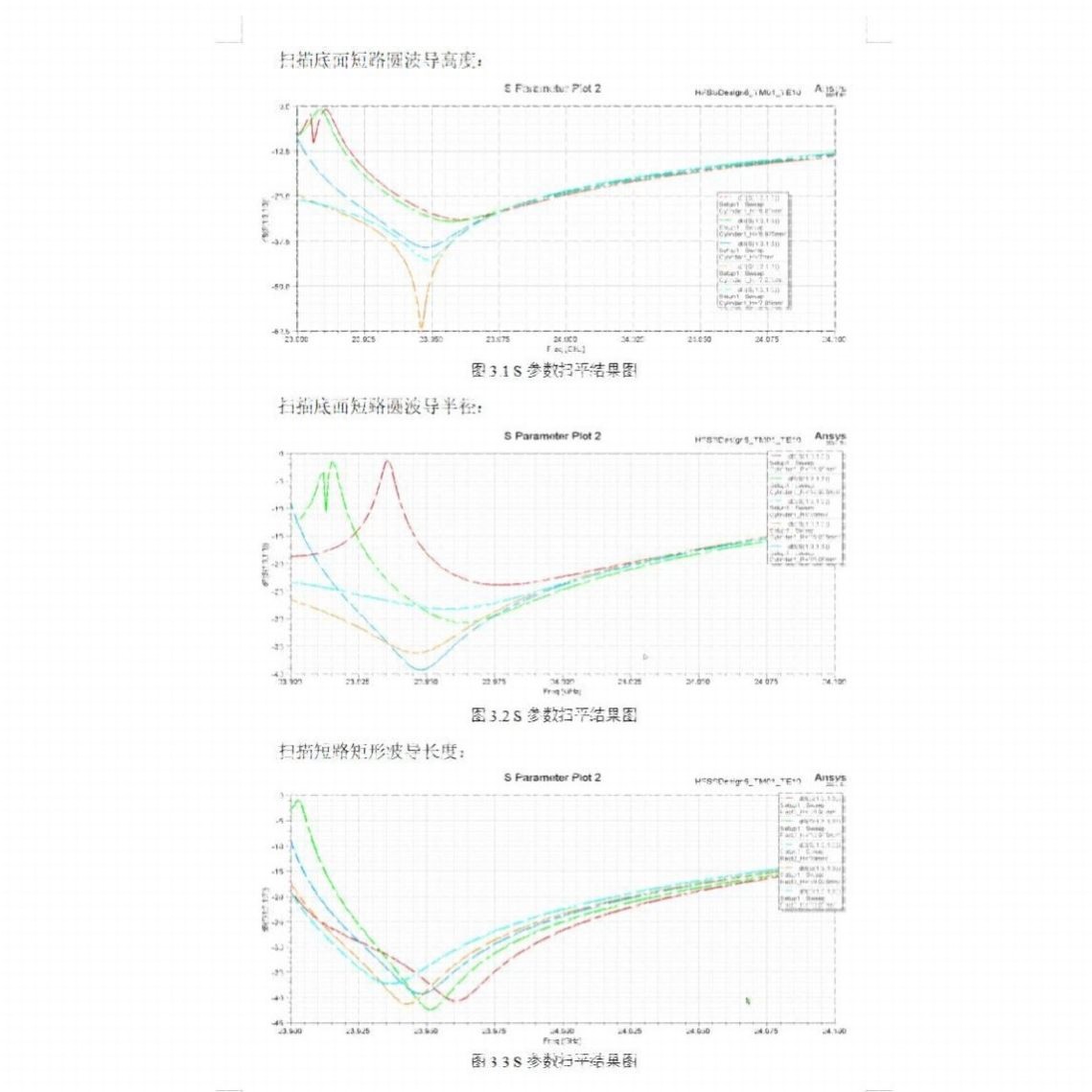 代做CST/FEKO/HFSS仿真天线设计超表面滤波器射频电路matlab优化