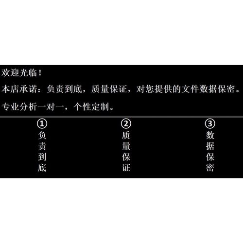 生信分析mRNAmiRNAlncRNA相关性分析散点图共表达服务