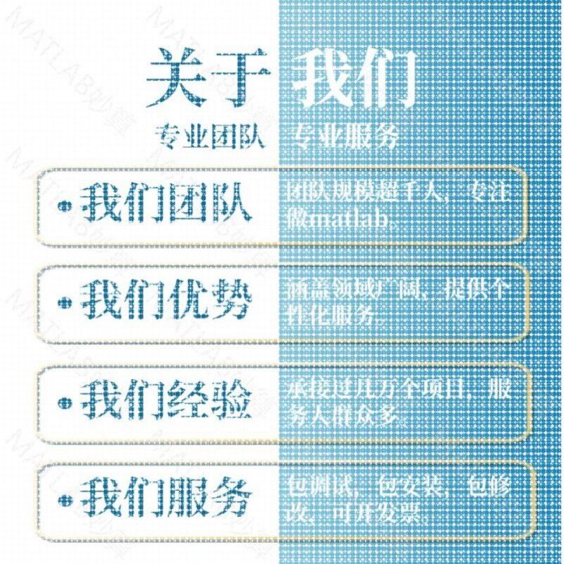 matlab代码帮做simulink图像处理信号数值计算画图路径规划复现