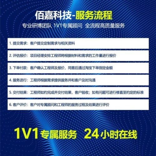 代做有限元仿真fluent openfoam  aspenplus comsol声学仿真ansys