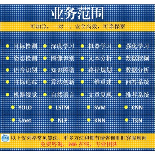 Python机器学习深度学习yolo目标检测opencv图像处理姿态估计调试