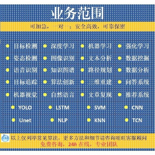 Python机器学习深度学习yolo目标检测opencv图像处理姿态估计调试