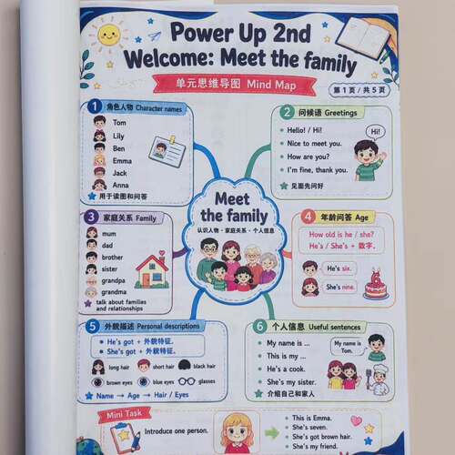 新版Powerup0-4级彩色