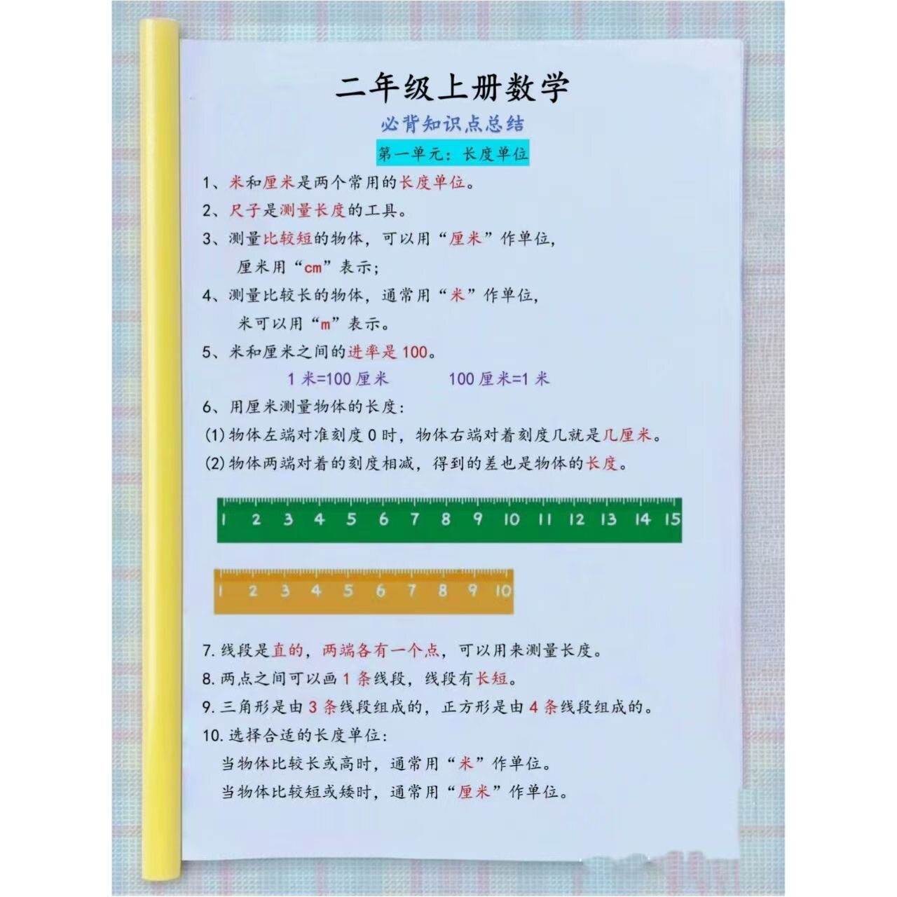 二年级上册数学公式知识点汇总表内乘法因数与倍数时间计算学习