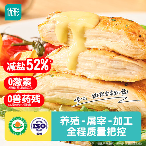 鸡胸肉减0肥脂餐早餐香煎鸡排