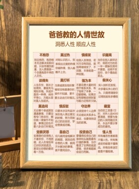 相框摆台投资自己墙面挂画