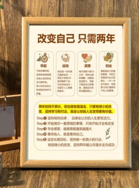 桌面相框学习摆台墙面装饰挂画