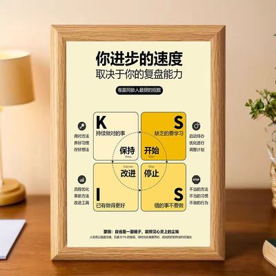 桌面摆台件激励提醒卧装饰画相框