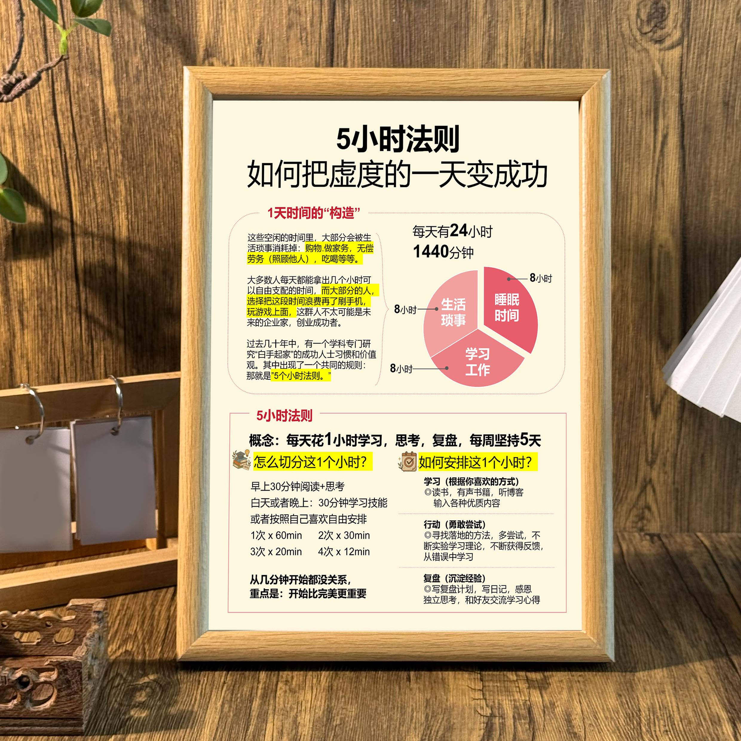5小时法则珍惜时间合理规划人生激励桌面相框摆台墙面装饰画挂画,家居饰品,相框/画框,淘宝优惠券,粉丝福利购,淘宝优惠卷