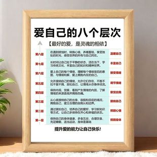 爱自己摆件治愈高能量正向磁场相信自己爱自己励志桌面相框摆台