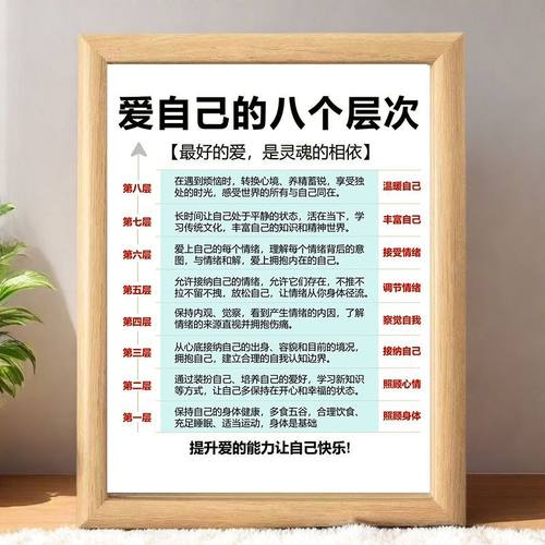 爱自己摆件励志桌面相框摆台