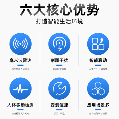 24G毫米波人体存在传感器感应开关WIFI跌倒感知雷达人走灯灭HPR05