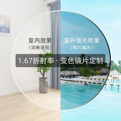定制散光产品支持退换近视镜片