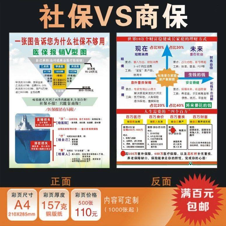 保险公司通用社保vs商保普尔图四个百万传单宣传彩页冰山一角理念