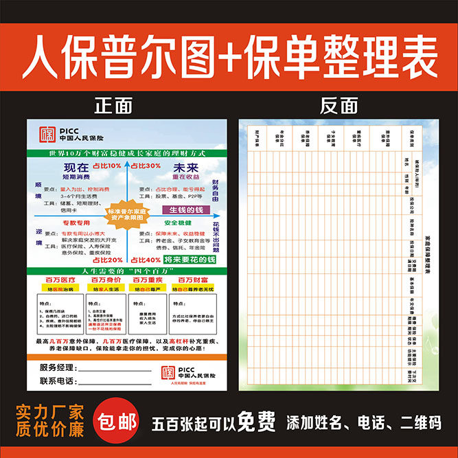 中国人民人寿保险人保寿普尔图+调查问卷表彩页宣传单广告印刷