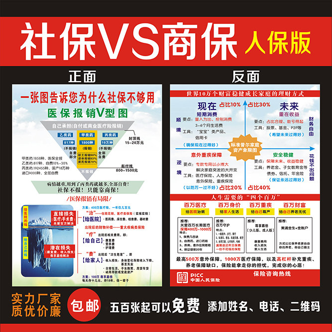 中国人民人寿保险人保社保vs商保对比冰山图理念彩页宣传单广告