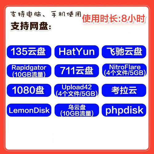 自助下载711网盘upload42 HatYun135飞驰云盘YuFile1080Disk