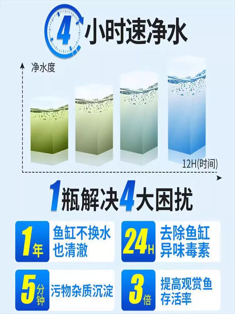 鱼缸净水剂一滴清硝化细菌专用除水垢去绿水除臭养鱼不伤鱼水立清