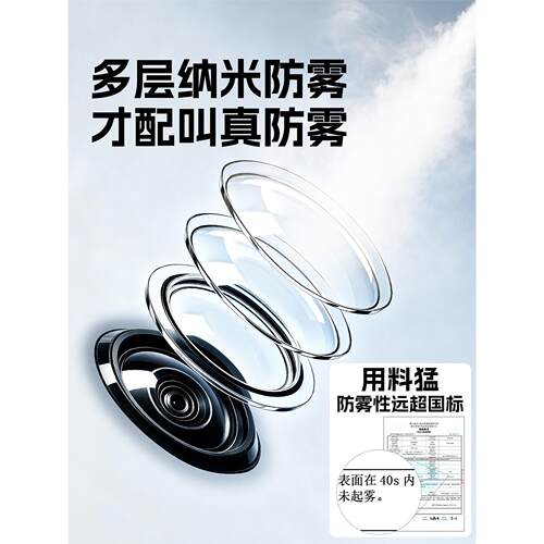 长安CS75逸动PLUSUNIV36