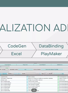 Unity BG Localization 1.9.4  游戏本地化语言翻译插件
