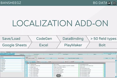Unity BG Localization 1.9.4  游戏本地化语言翻译插件