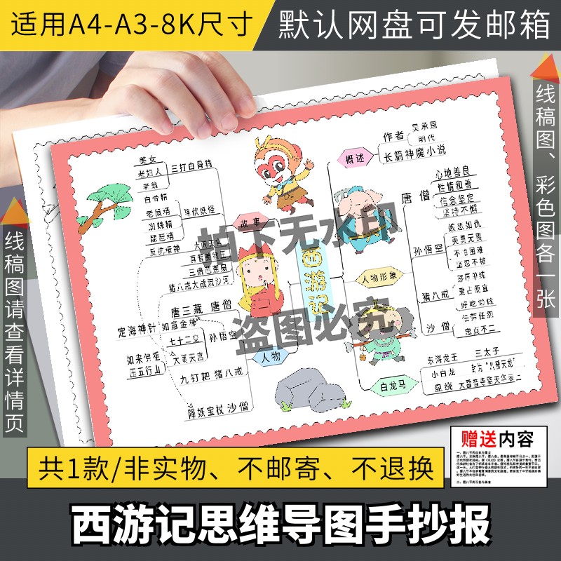 西游记思维导图手抄报小学生四大名著西游记人物关系故事介绍模板,商务/设计服务,设计素材/源文件,淘宝优惠券,粉丝福利购,淘宝优惠卷