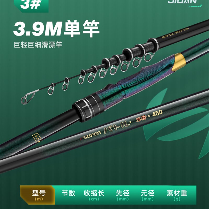 2025新款矶竿矶钓竿套装远投滑漂专用竿大导环碳素超轻机杆钓鱼竿