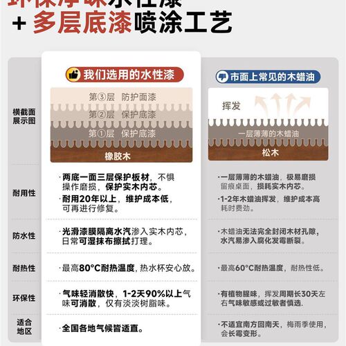 实木酒柜客厅转角柜靠墙拐角窄柜25CM墙角置物架红酒杯收纳展示柜