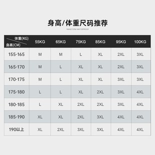 单人全身防暴雨披 雨衣成人分体式 摩托车骑行专用套装 男款 2024新款
