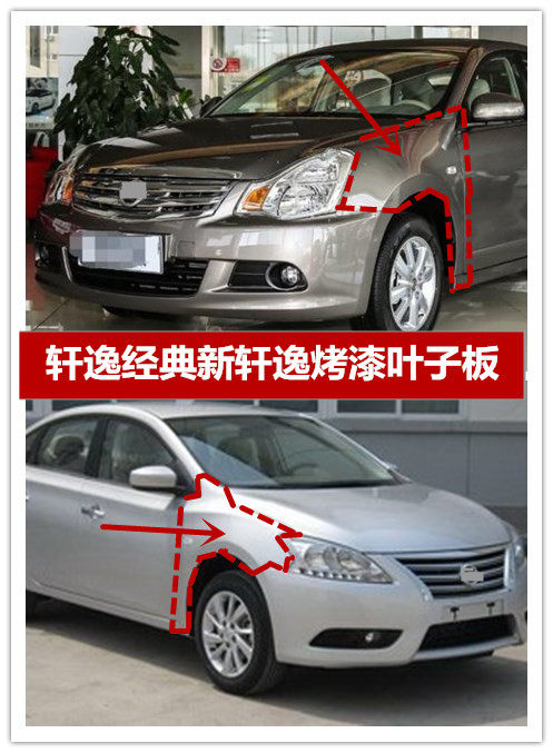 适用尼桑经典轩逸前叶子板新轩逸烤漆前左右叶子板日产叶子板配件,汽车零部件/养护/美容/维保,叶子板,淘宝优惠券,粉丝福利购,淘宝优惠卷