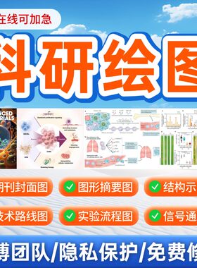 科研绘图代画期刊封面绘图流程图插画设计科研建模科研绘图素材