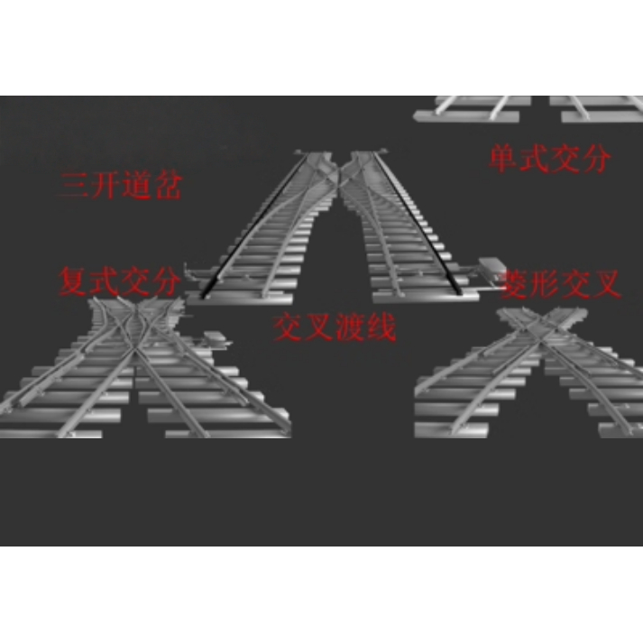3dmax高铁铁路道岔铁轨道岔3D模型火车轻轨复式交叉三开道岔
