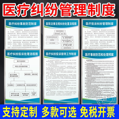 医疗纠纷投诉处理管理制度kt板