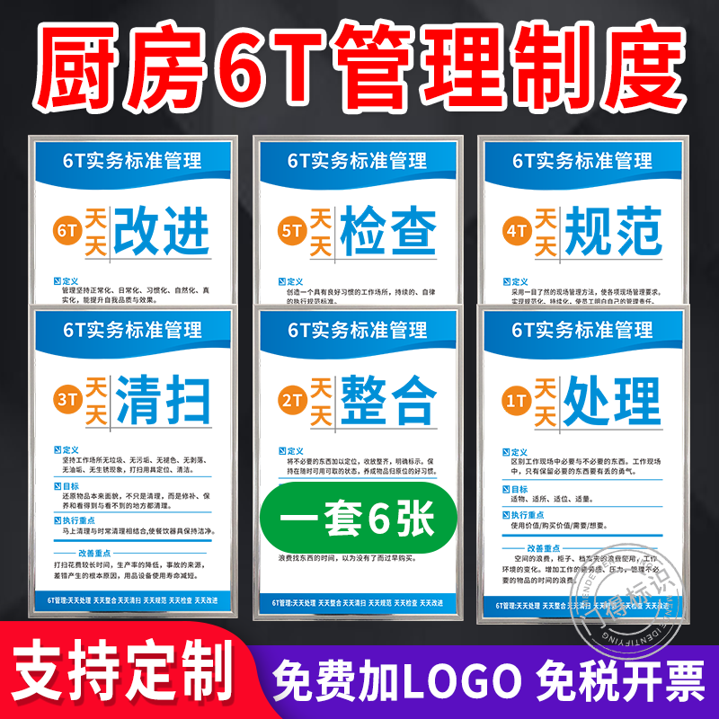 6T厨房管理标语制度牌