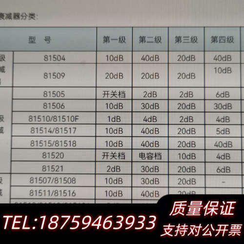四级程控衰减器 型号:81510，频率范围DC26.5GHz询价