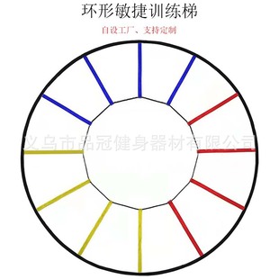 环形敏捷梯圆形速度梯绳梯灵敏梯跳格梯能量梯足球训练器材 新款