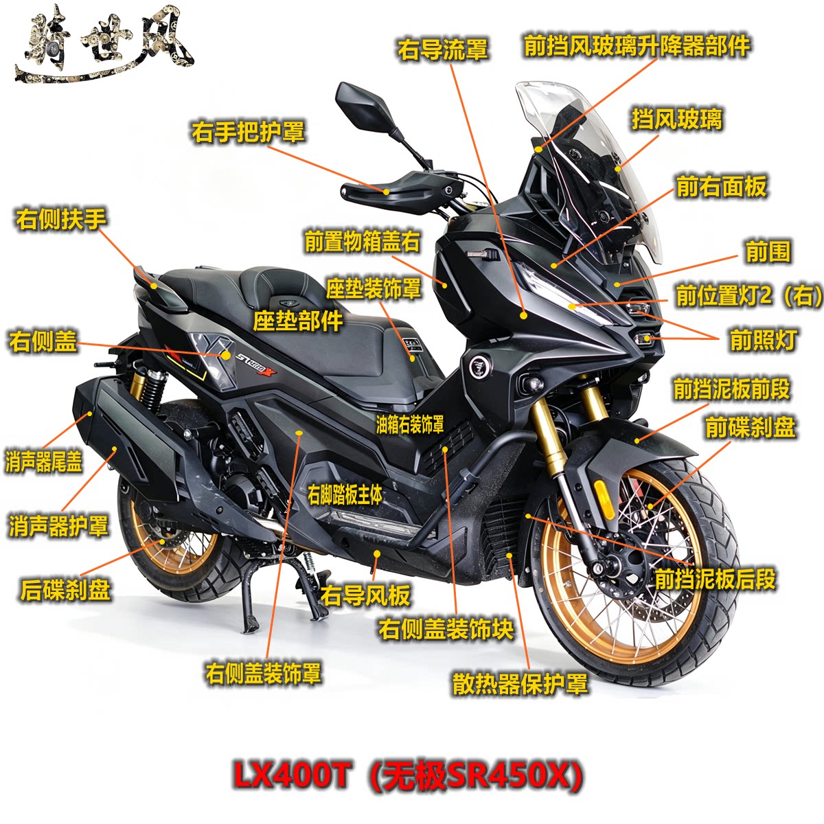 隆鑫LX400T无极SR450X摩托车外壳导流罩挡风玻璃挡泥板侧盖前面板