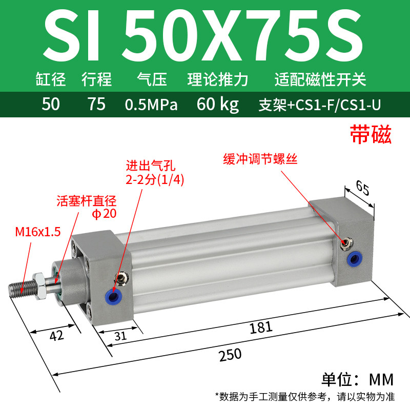 Variant 5756748593842