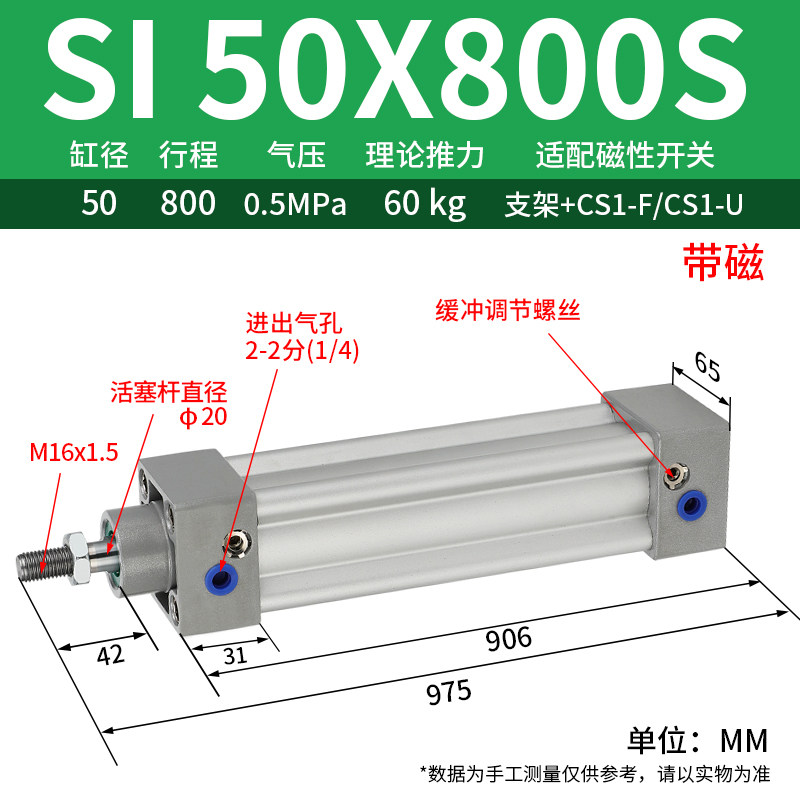 Variant 5756748593856